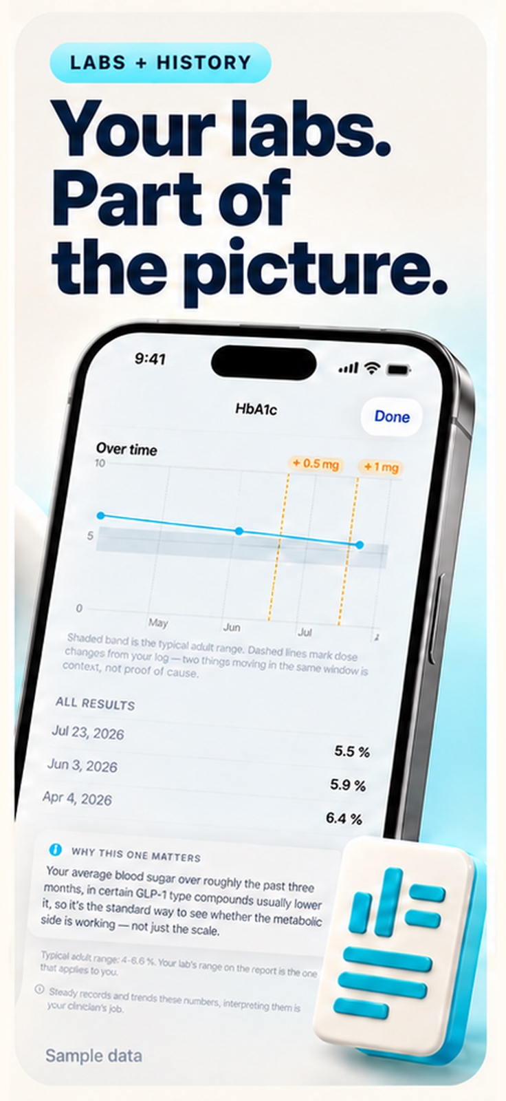 Steady: Peptide GLP-1 Tracker — Lab results beside the record